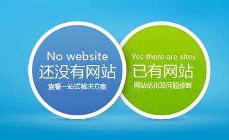 定制化的时代：企业官网制作的重要性