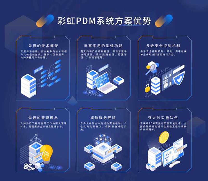 软件外包开发选购指南